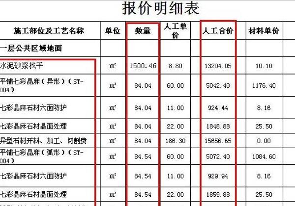 老房装修_装修预算省钱技巧