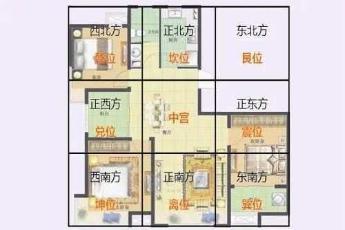 老房装修网