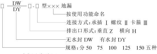  地漏的分类介绍 各种地漏优缺点介绍大全