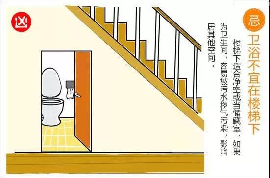 忌在楼下