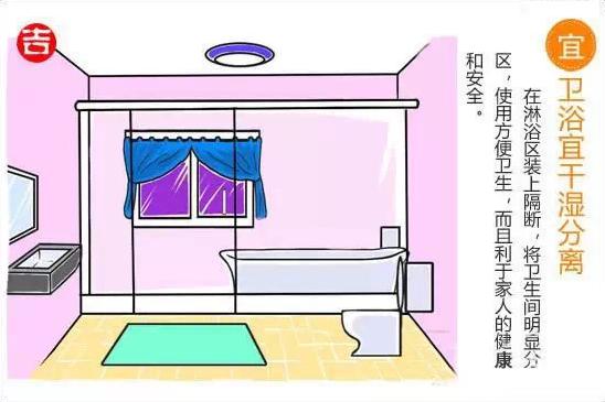装修风水