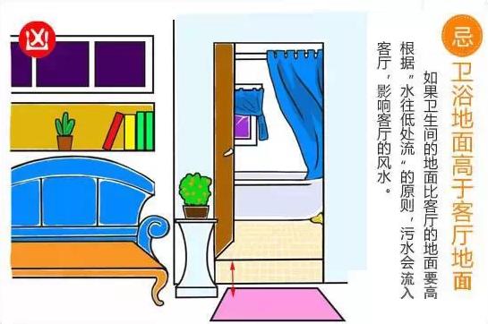 忌高于客厅