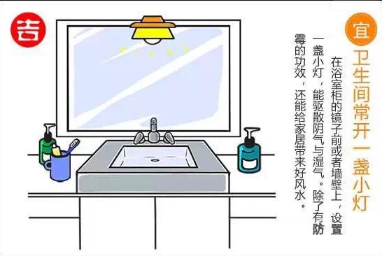装修风水