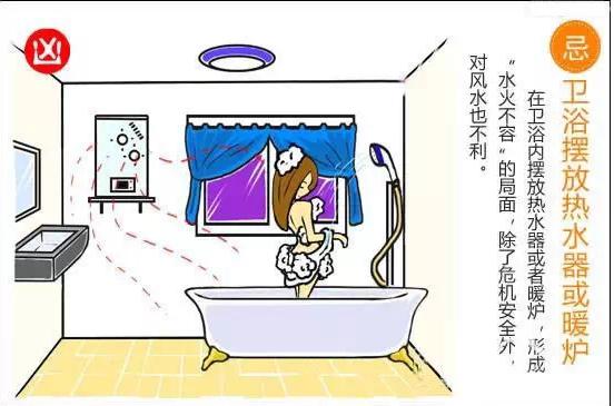 装修风水