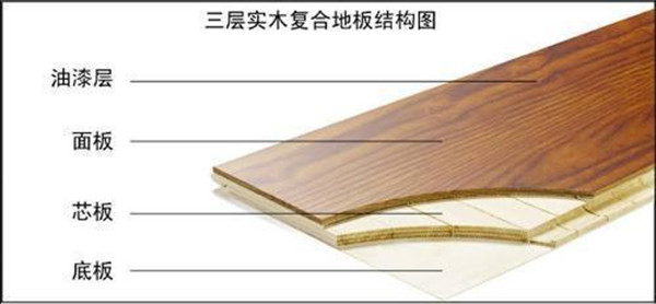 老房装修jpg