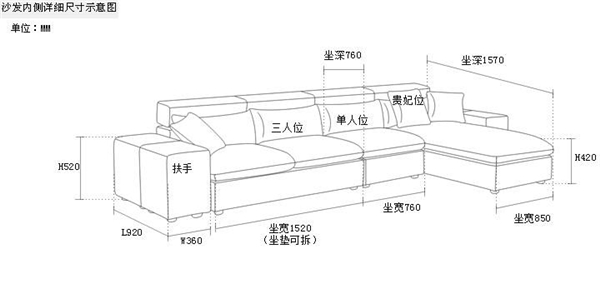 沙发选购 沙发选购