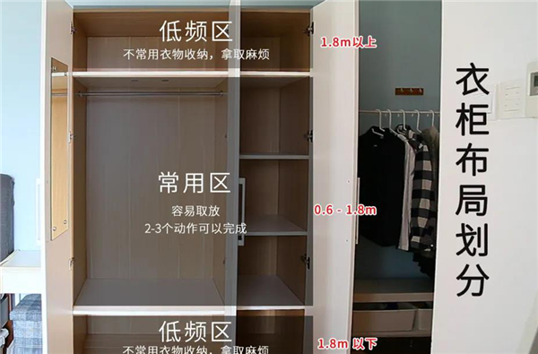 衣柜收纳妙招