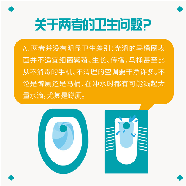 卫生间马桶和蹲坑.jpg