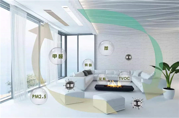 装修环保 误区 除甲醛.png