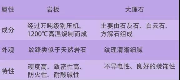 装修界 岩板 材料.jpg