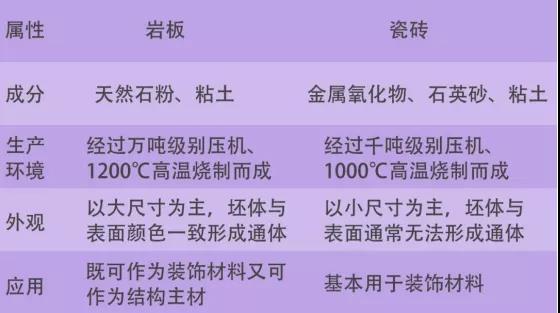 装修界 岩板 材料.jpg